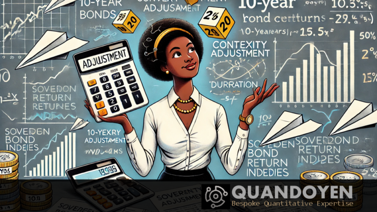 Humorous illustration of a black woman juggling complex financial charts and bond symbols, highlighting the concepts of duration and convexity in bond returns.