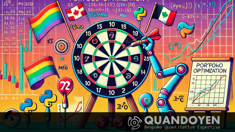 Cartoon-style illustration of a dartboard with country flags as dart zones, a robotic arm powered by Python code throwing darts labeled with sigma (σ) and mu (μ), and a background of financial charts and icons. The image creatively represents mean-variance portfolio optimization.
